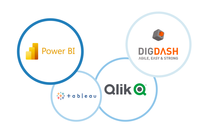 logos Power BI; tableau, Qlik et Digdash